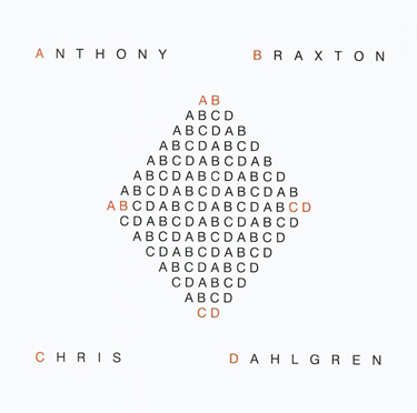 ANTHONY BRAXTON - ABCD (with Chris Dahlgren) cover 