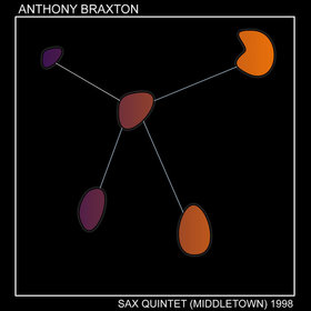 ANTHONY BRAXTON - Sax Quintet (Middletown)  1998 Part 1 cover 