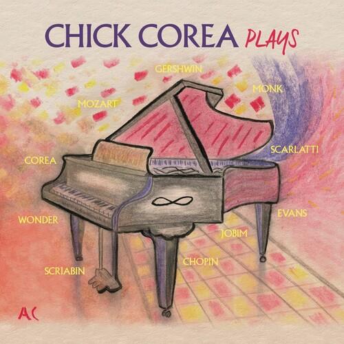 CHICK COREA - Plays cover 