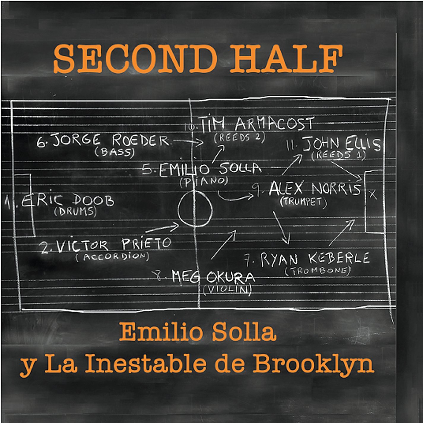 EMILIO SOLLA - Second Half cover 