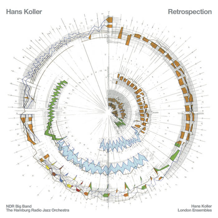 HANS KOLLER (PIANO) - Retrospection cover 