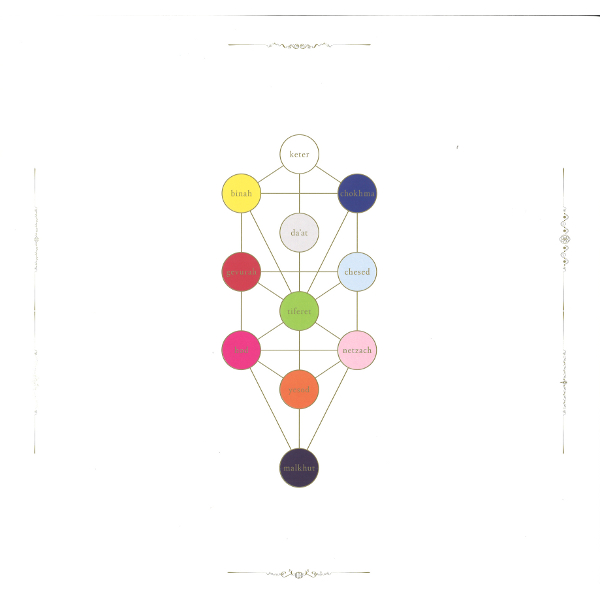john zorn the bribe rar