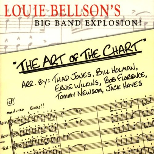 LOUIE BELLSON - Louie Bellson's Big Band Explosion : The Art Of The Chart cover 