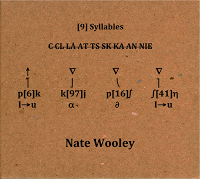 NATE WOOLEY - (9) Syllables cover 