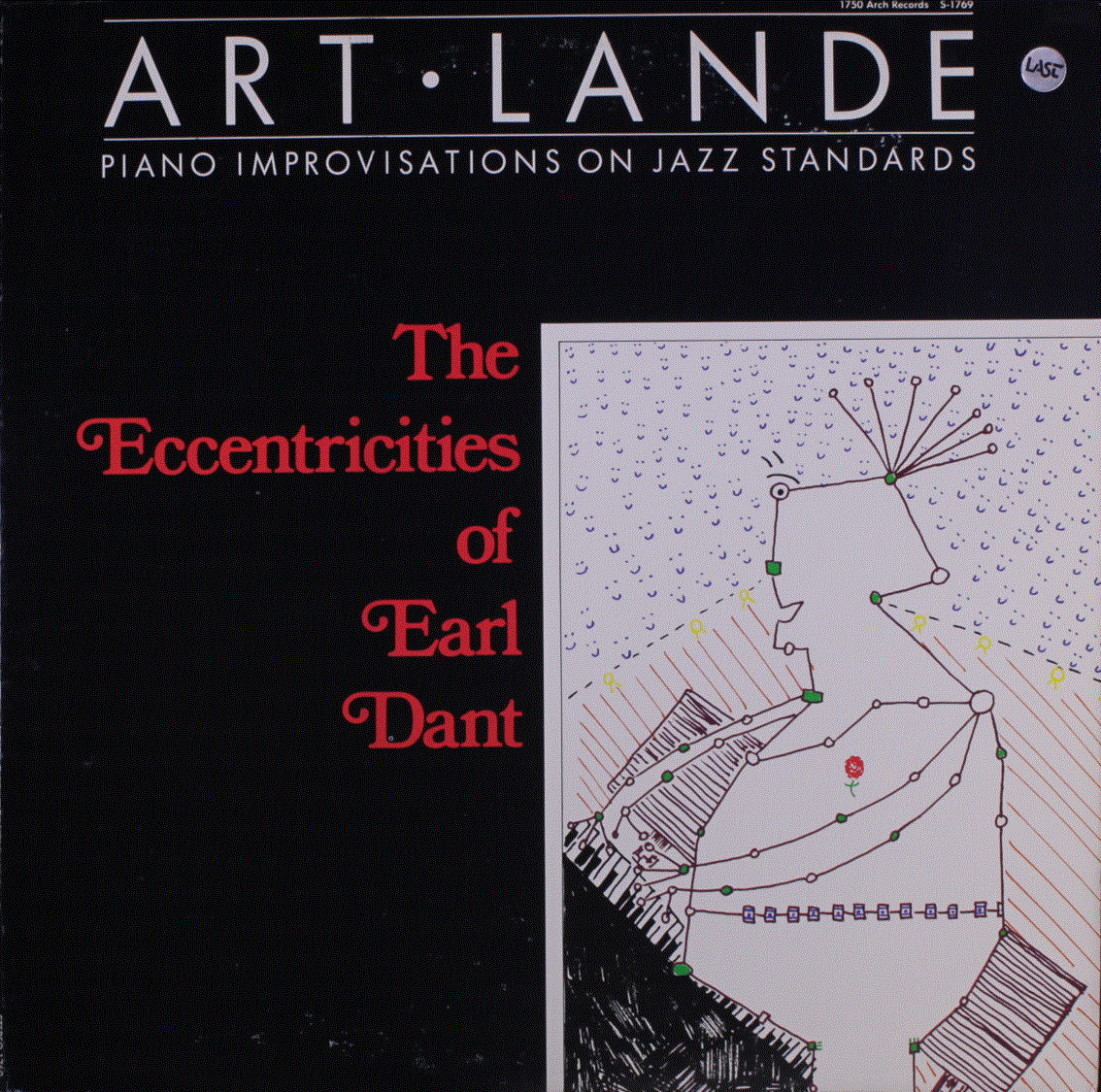 ART LANDE - The Eccentricities Of Earl Dant cover 