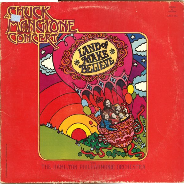 CHUCK MANGIONE - Land of Make Believe cover 