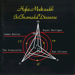 HAFEZ MODIRZADEH - In Chromodal Discourse cover 