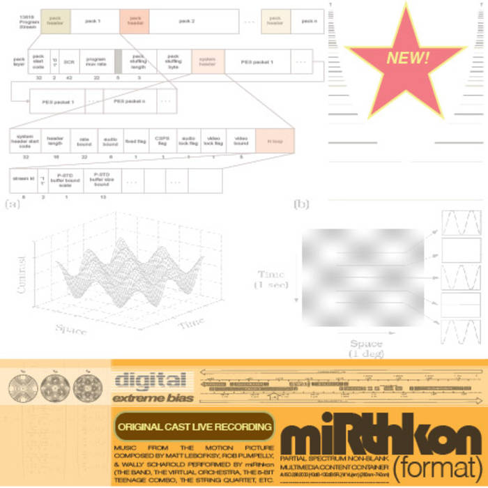 MIRTHKON - (format) Original Motion Picture Soundtrack cover 