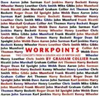 GRAHAM COLLIER Workpoints album cover