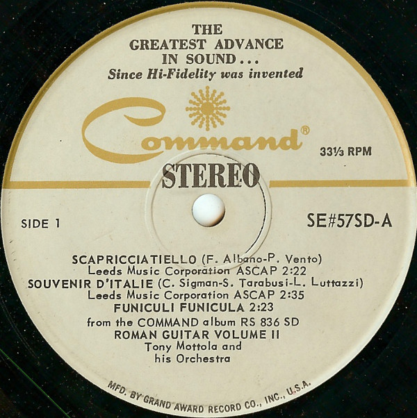 TONY MOTTOLA - Roman Guitar Volume II cover 
